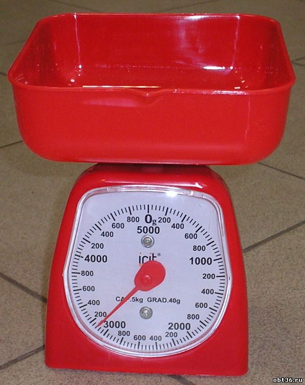 весы кухонные механические irit ir-7130
